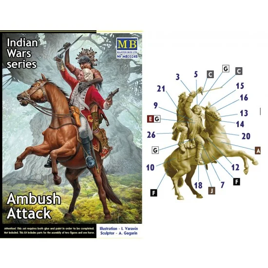 Master Box 35248 1/35 Indian Wars Series - Ambush Attack: 1 Indian Warrior, 1 British Officer, 1 Horse