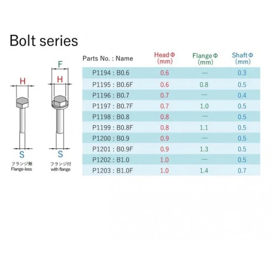 Model Factory Hiro P1197 3D Printed Bolt with Flange (flange: 1.0mm, shaft: 0.5mm, 100pcs) - Hobby Tools & Supplies