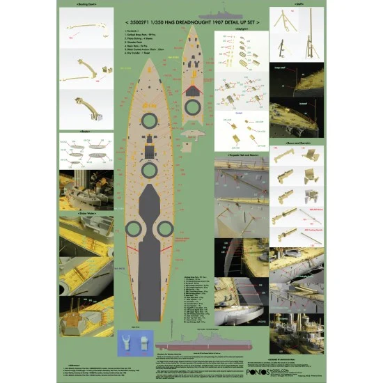 Pontos 35002F1 1/350 HMS Dreadnought Detail Up Set for Zvezda kit - Model Ships & Boats