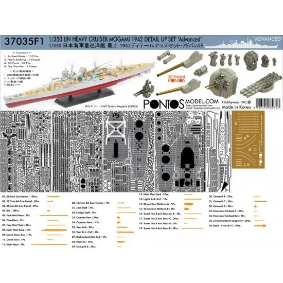 Pontos 37035F1 1/350 IJN Heavy Cruiser Mogami 1942 Detail-up Set for Tamiya kit #78023
