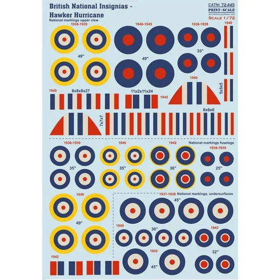 Print Scale 72-445 1/72 British National Insignias-Hawker Hurricane Water-slide Decal