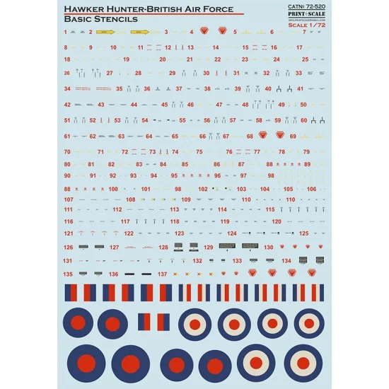 Print Scale 72-520 1/72 British AF Hawker Hunter. Technical Stencils Decal