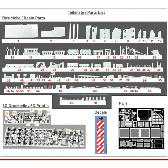 Perfect Scale Modellbau 35227 1/35 Leopard 2A6MA3 Conversion set for Tamiya/Revell/Border/RFM - Military Vehicles & Tanks