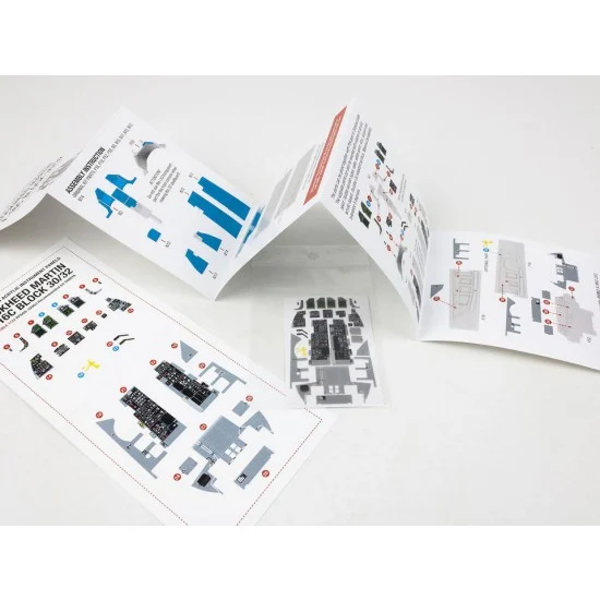 Red Fox Studio 32063 1/32 F-16C Block 30/32 Quick Set 3D Acrylic Insturment Panel for Tamiya kit