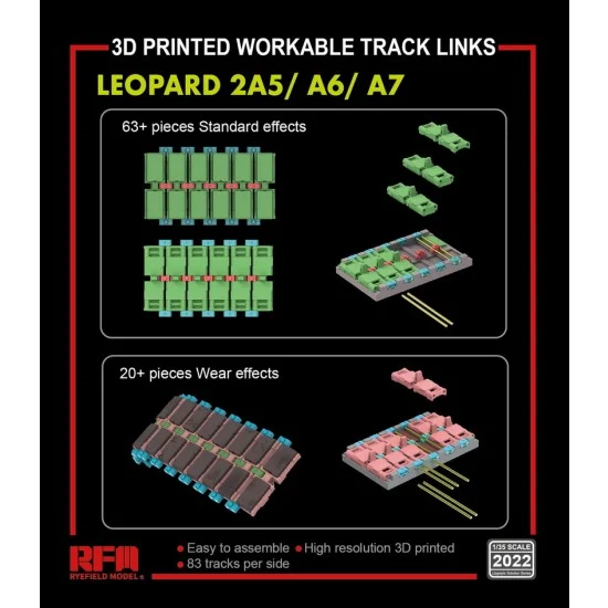 Rye Field Model 2022 1/35 Workable Track Links for LEOPARD 2A5/A6/A7 (3D printed ) - Military Vehicles & Tanks