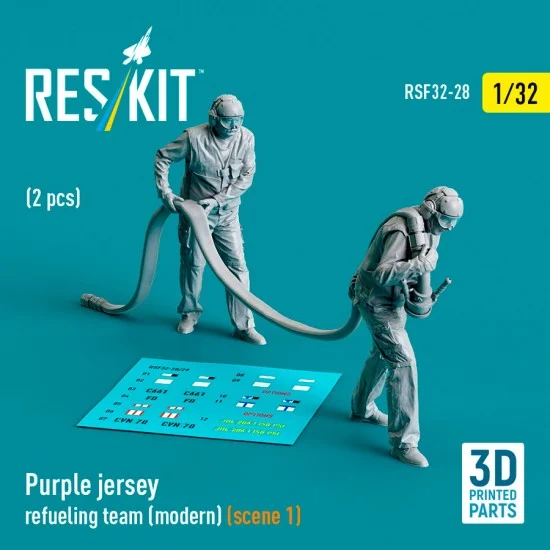 Reskit RSF32-0028 1/32 Modern Purple Jersey Refueling Team Scene #1 (2 figures)