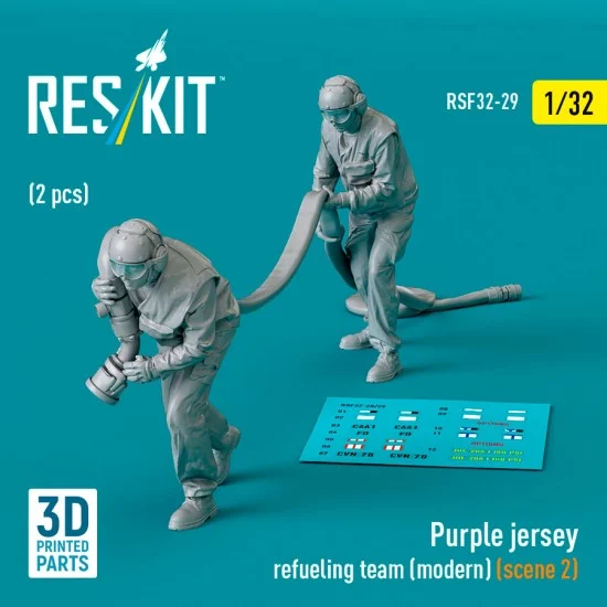Reskit RSF32-0029 1/32 Modern Purple Jersey Refueling Team Scene #2 (2 figures)
