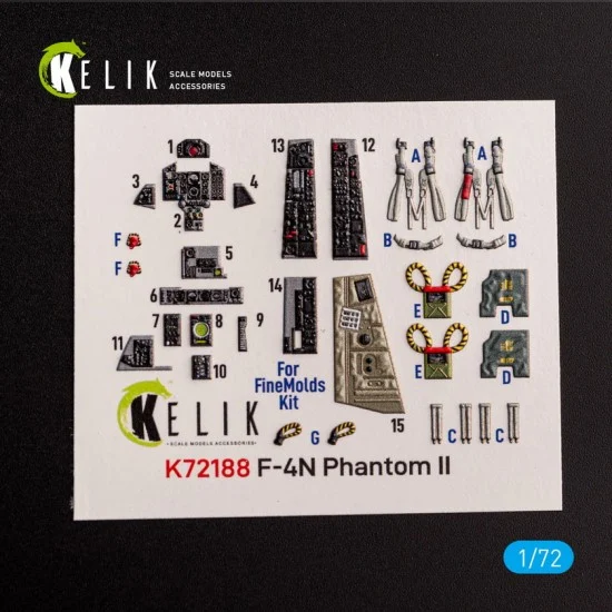 Kelik RSK72188 1/72 F-4N Phantom Interior 3D Decals for FineMolds kit