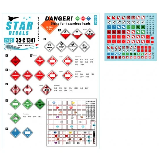 Star Decals 35-C1347 Decal for 1/35 DANGER Signs for Hazardous Loads (2 sizes)
