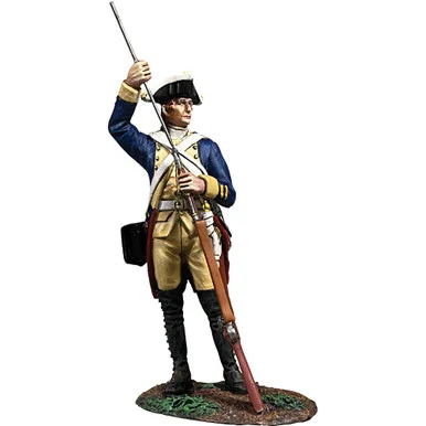 Hessian Regiment von Donop, Ramming Cartridge 1/30 Figure William Britain (16191)