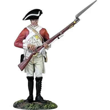 43rd Regiment of Foot, Priming Musket, 1780 1/30 Figure William Britain (16214)