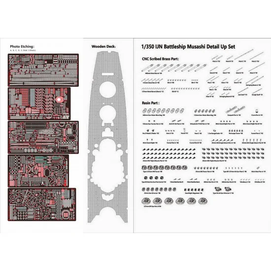 Very Fire BELBV350903UP 1/350 IJN Musashi Battleship Detail-up Set for VFBELBV350903