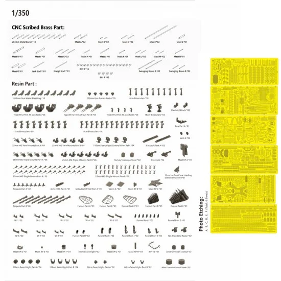 Very Fire BELBV350904UP 1/350 IJN Takao Heavy Cruiser Detail-up Set