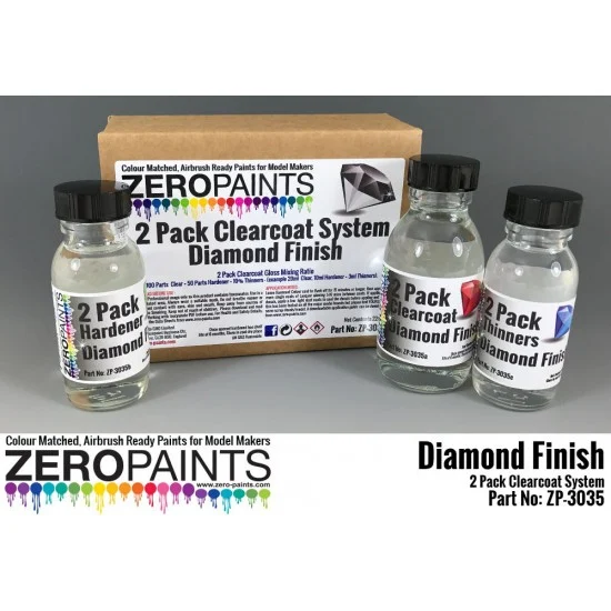 Zero Paints 3035 Diamond Finish - 2 Pack GLOSS Clearcoat System (2K Urethane, Hardener, Thinners)